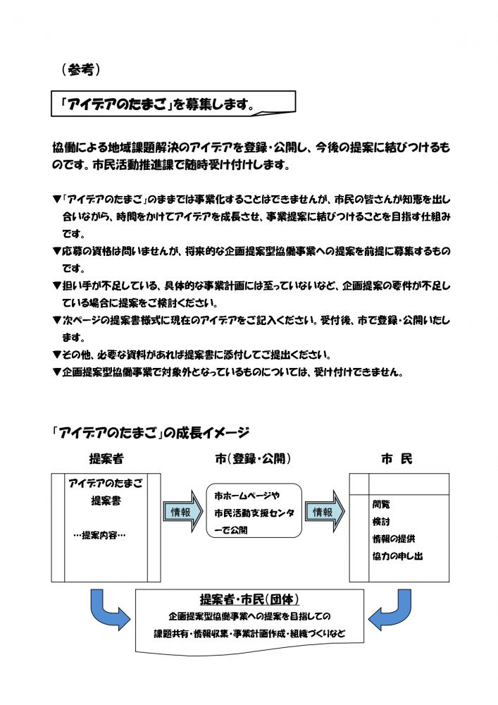 【印西市】企画提案型協働事業　アイデアのたまご